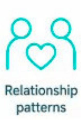 Relación